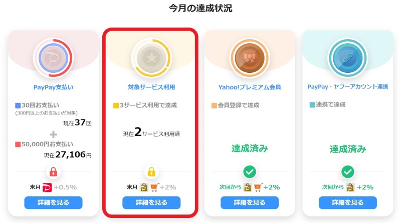 PayPayステップの達成条件の1つ「Yahoo経済圏の対象３サービスを利用」