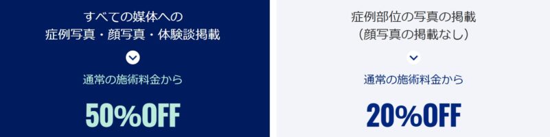親和クリニックのモニター割の詳細