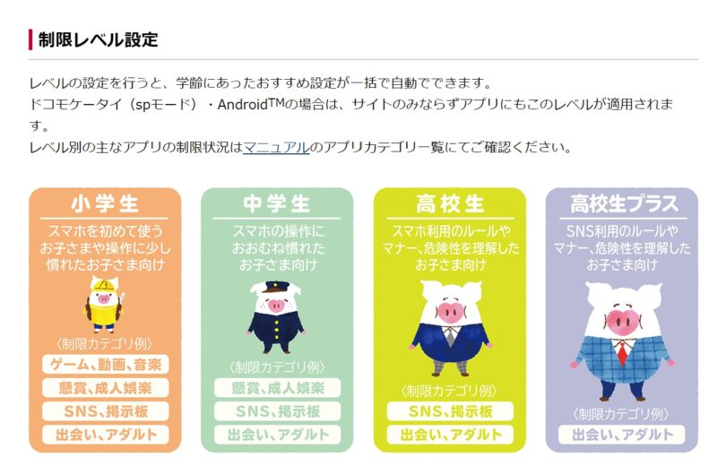 あんしんフィルターの4段階の制限レベル「小学生」「中学生」「高校生」「高校生プラス」