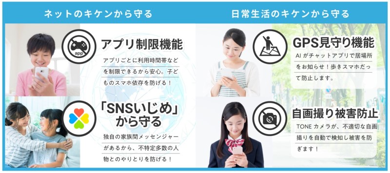 トーンモバイルでできる見守り機能や制限機能