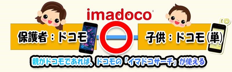 ドコモのイマドコサーチは子供と保護者両方がドコモを契約している場合に利用可能(月額220円)
